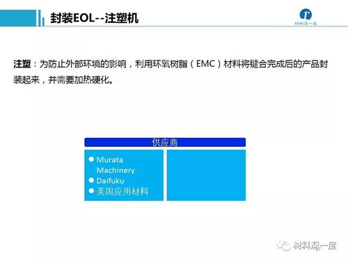 半導體制造基石與計算終端橋梁——半導體工藝設備商與計算機零售商名錄概覽